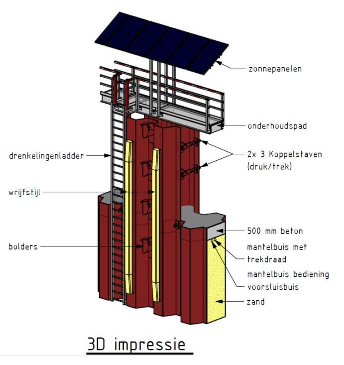 MEERWAARDE ENERGIE