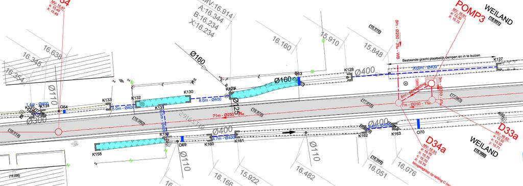 Geplande toestand PANNENHUISSTRAAT Afvalwaterriolering Vernieuwen grachtinbuizingen en maximaal openmaken grachten Inbrengen