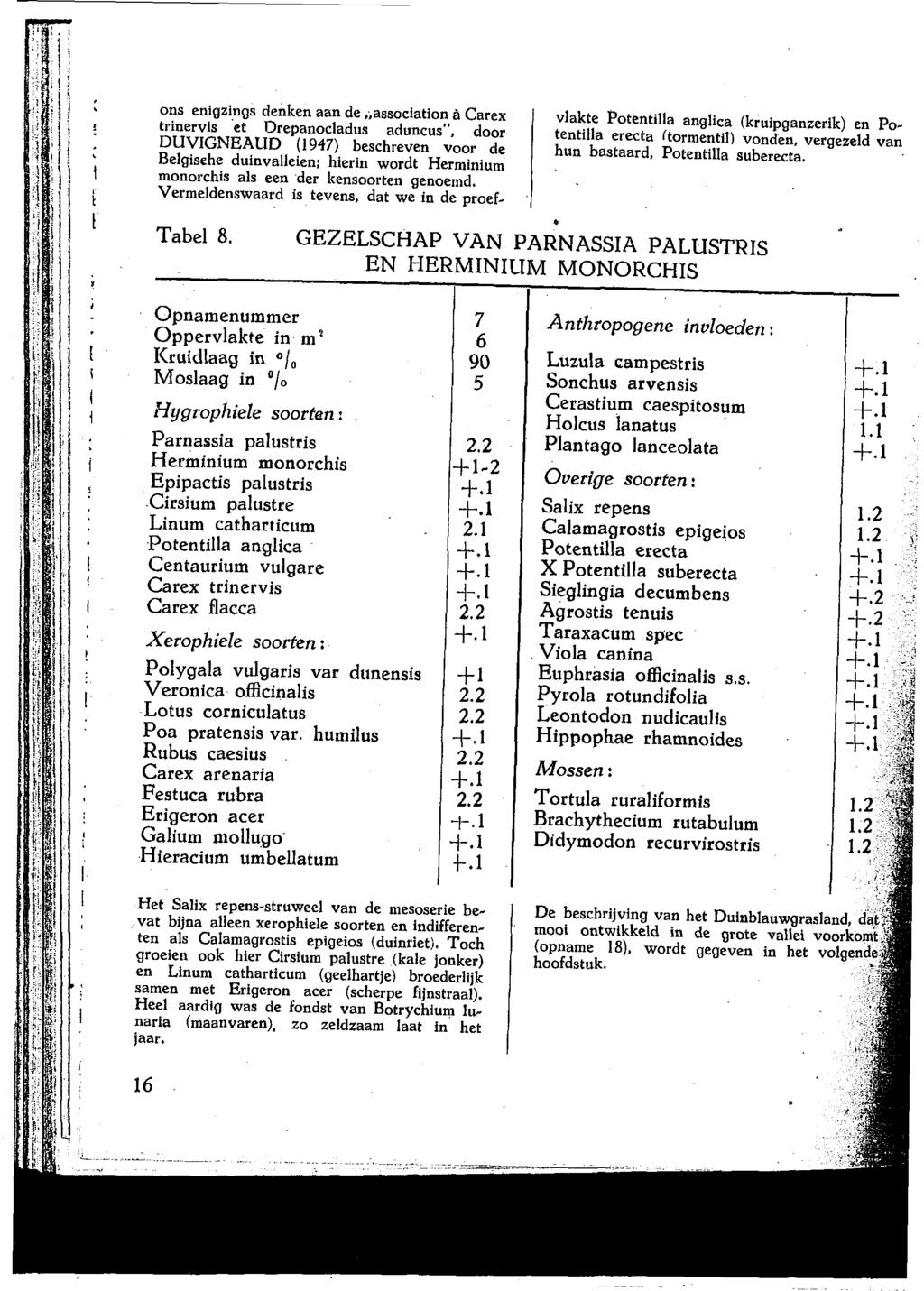 ons enigzings denken aan de,;association à Carex trinervis et Orepanocladus aduncus", door OUVGNEAUD (1947) beschreven voor de Belgisehe duinvalleien: hierin wordt Herminiurn manorchis als een der