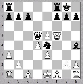Een partij uit de externe 01-02-2015. De Juiste-Z 3 Schaesberg. 3 Wit: Frits Esser Zwart: Tom Koolen 1.d4, d5 2.c4, Pf6 3.Pc3, Lf5 4.Pf3, e6 5.a3, Le7 6.