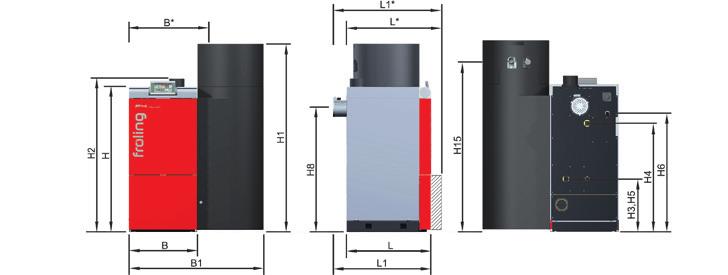 Afmetingen - P4 Pellet [mm] P4 15 P4 20 P4 25 P4 32 P4 38 P4 48 P4 60 P4 80 P4 100 P4 105 L Ketellengte 1) 740 740 740 L* Ketellengte 1) 820 820 900 900 1000 1000 1000 L1 Totale lengte incl.