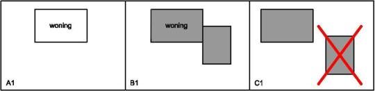 vloeroppervlakte die door eventuele ondergeschikte functies (zowel binnen het hoofdgebouw als binnen de bijgebouwen) in beslag genomen wordt, ten hoogste gelijk is aan 100m²; gelegen in een agrarisch