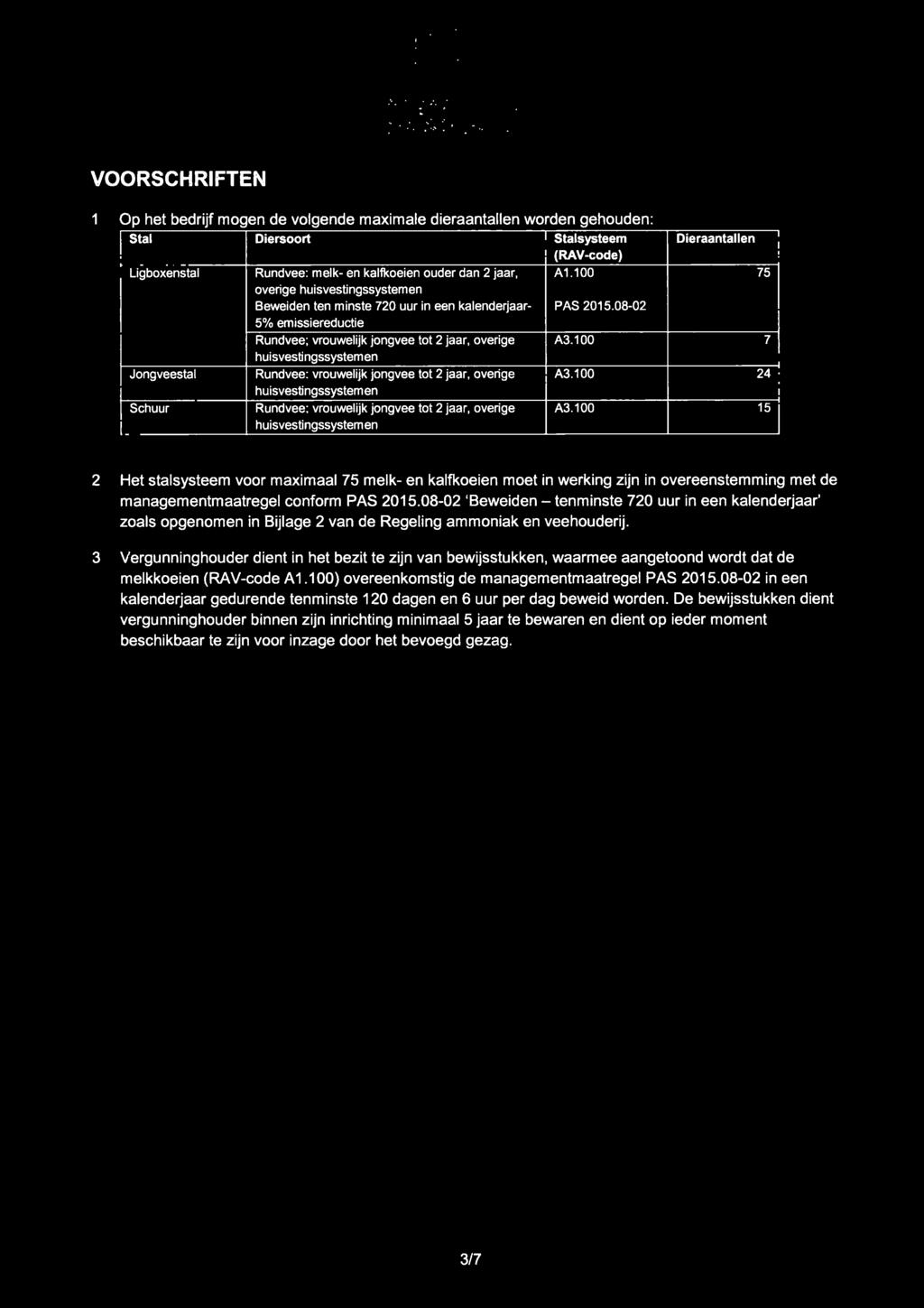 omgevingsdienst HAAGLANDEN VOORSCHRIFTEN 1 Op het bedrijf mogen de volgende maximale dieraantallen worden gehouden: stal Diersoort Stalsysteem Dieraantallen (RAV-code) Ligboxenstal Rundvee; melk- en