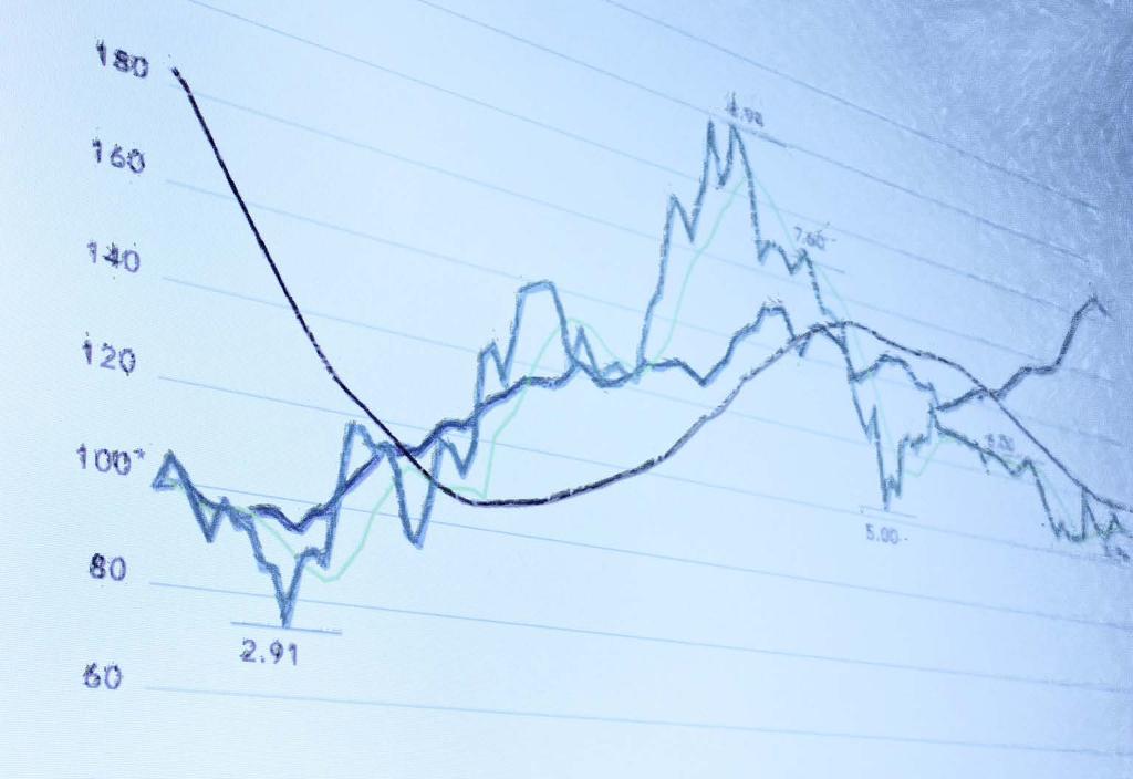 #4 Energie en financiën Hoe werkt het?