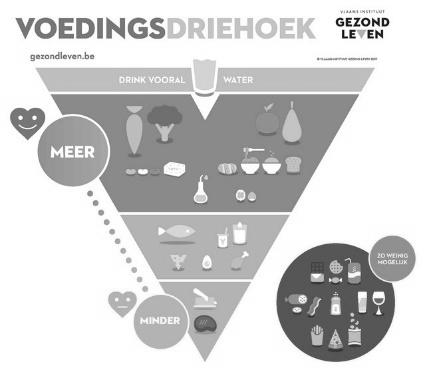 Wil je zelfstandig leren werken of hou je van werken in groep? Ga je enthousiast nieuwe uitdagingen aan?