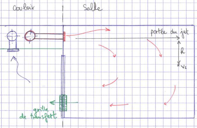 1. Kantoor- of schoolgebouwen 1.2.