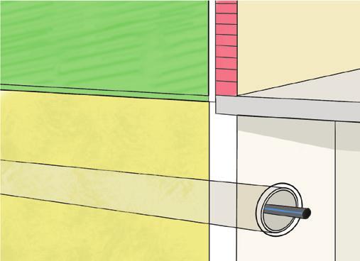 3 De muurdoorgang voorzien en waterdicht maken - Je voorziet zelf de muurdoorgang, met een diepte van minimaal 0,80 meter en