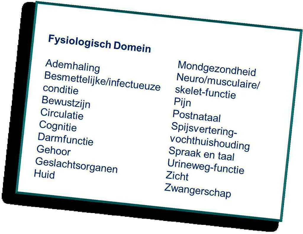 Kies een of meer potentiele aandachtsgebieden uit het fysiologisch domein A B C Geestelijke gezondheid, Verwaarlozing,