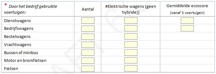 3. Verplaatsingen 3.4.