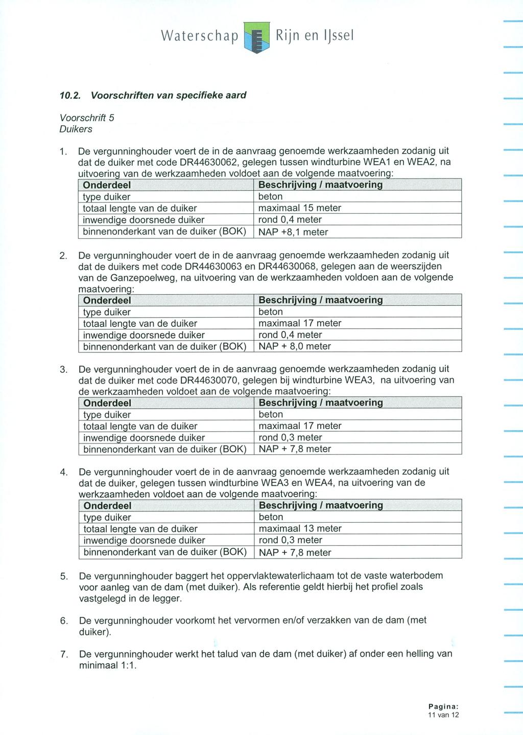 Waterschap ijn en I Jssel 10.2. Voorschriften van specifieke aard Voorschrift 5 Duikers 1.