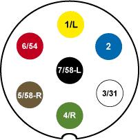 De stekkeraansluiting is als volgt (met achtereenvolgens aansluitnummer / code, kleur v/d bedrading en functie): 7-polige stekkersystemen 13- polige stekkersystemen 1/L (geel): Richtingaanwijzer
