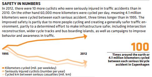 Extra communicatie rond de best aangelegde routes kan de routekeuze van fietsers verbeteren Wanneer?