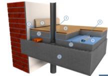 isolerend beton Dekvloer 14 cm L n,w = 51 db L w = 26 db Van Damme