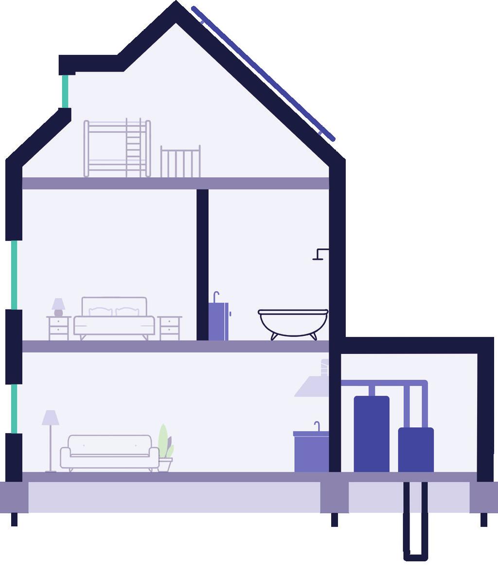 Verwarmen met elektriciteit Er zijn drie varianten van all electric wonen: 1. BODEMWARMTEPOMP 2. LUCHTWARMTEPOMP 3.