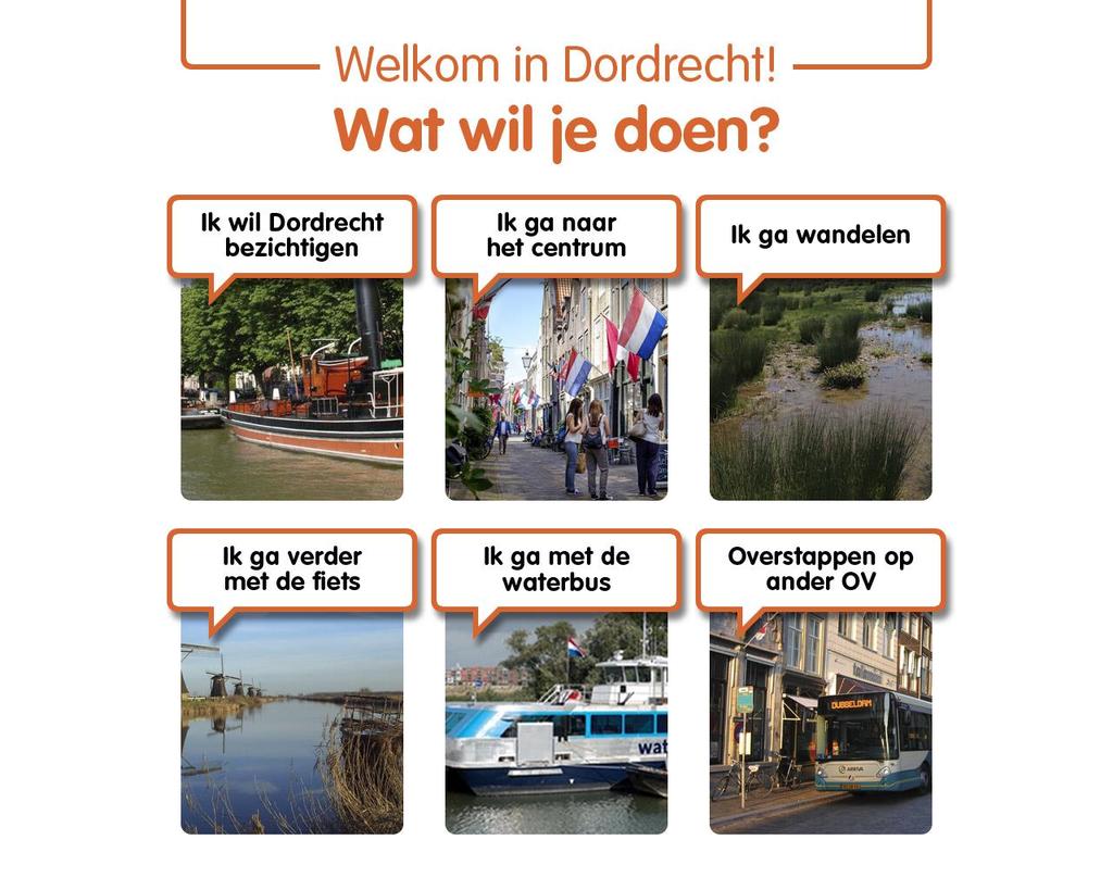 Info kiosk/stad-land verbinding/ Info-zuilen In samenwerking met de gemeente Dordrecht zijn Stad/land (fiets) verbindingen gemaakt.