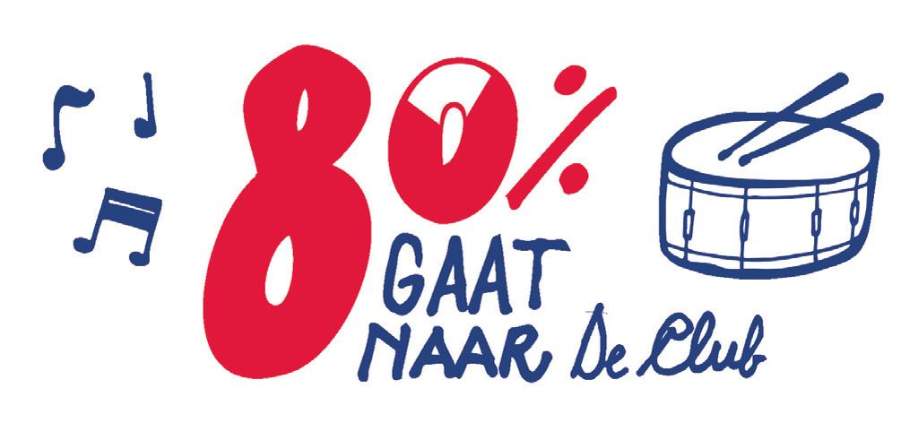 Daarom meedoen met de Grote Clubactie Maak de doelen van jullie vereniging waar!