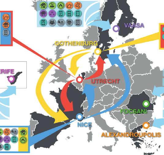 H2020 - Smart Cities Globale ontwikkelingen als verstedelijking, klimaatverandering, arbeidsparticipatie, digitalisering, mobiliteit en de uitputting van grondstoen zetten maatschappelijke systemen