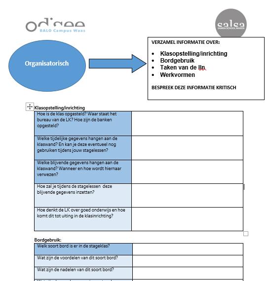 Kernpraktijken Instructie geven