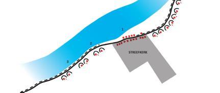 Stakeholders Dijkversterking Streefkerk Waterschap Rivierenland DG Water