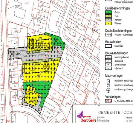 Kostenanalyse/exploitatie Gemeente zelf zsm sloop en sanering Besluit Bondgenoten go/ no go