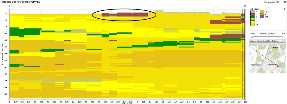 000 87.000 y: 441.000 444.000 Aard: Gebied Regio: ZH ten zuiden van Delft Eenheid: KRWY Status: Modelfout Omschrijving: Modellering heeft hier geleid tot een onrealistisch dikke KRWY.