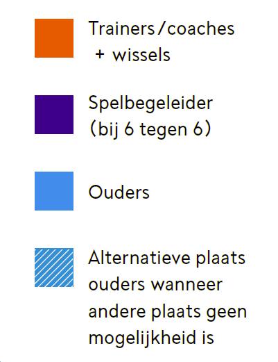 Uitslagen en standen Uitslagen moeten na elke wedstrijd worden doorgegeven in verband met eventuele herindeling, maar worden - net als standen - niet getoond.