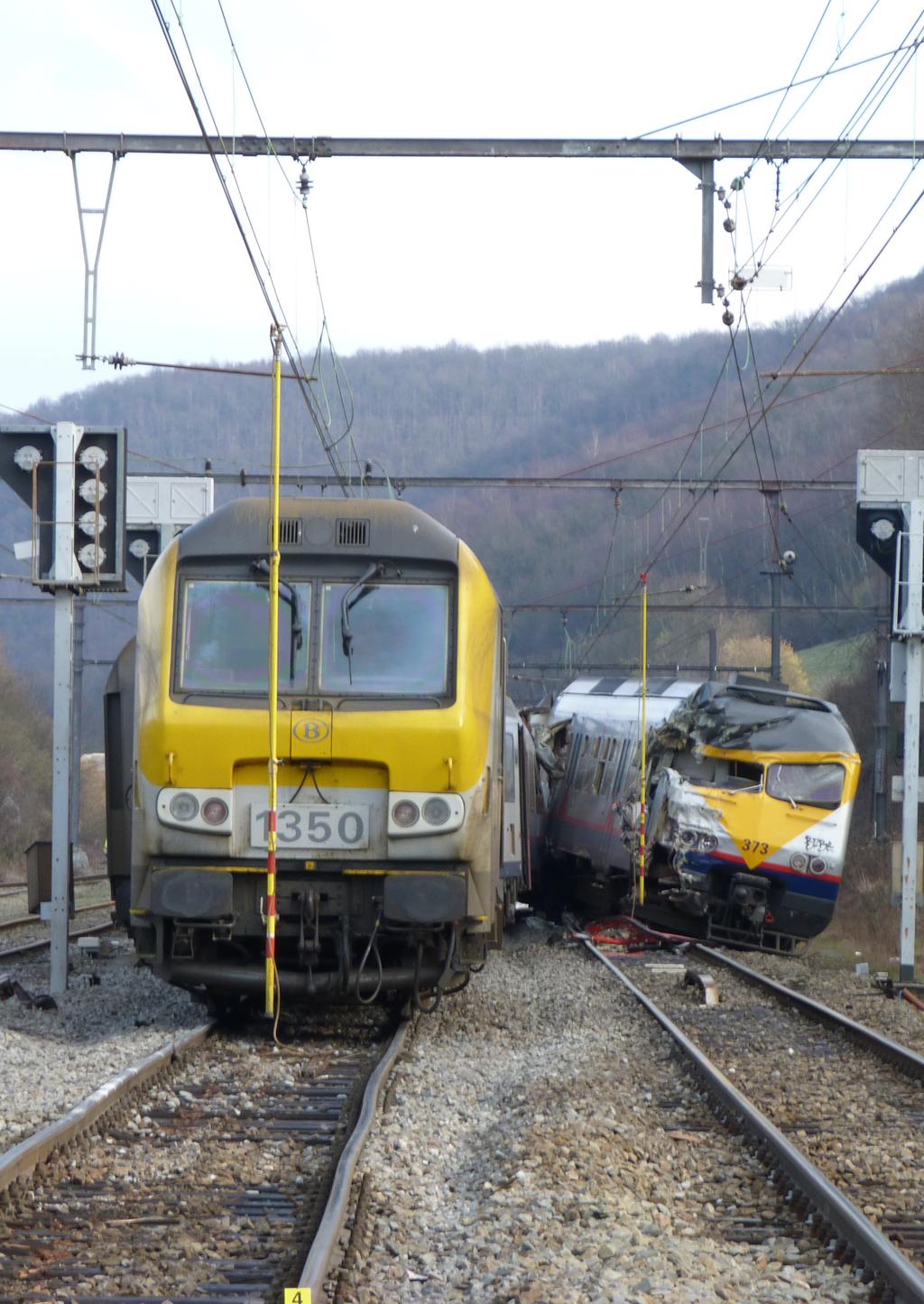 Onderzoeksorgaan voor Ongevallen en Incidenten op het Spoor SAMENVATTING VAN HET