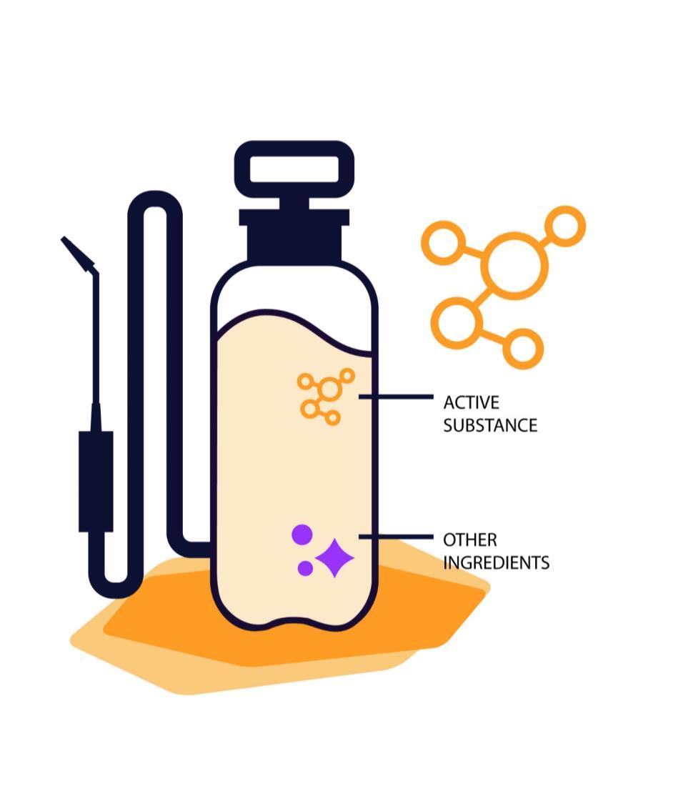 WAT IS EEN ACTIEVE STOF? Actieve stoffen in de vorm van chemische stoffen of micro-organismen zijn essentiële ingrediënten in een gewasbeschermingsmiddel die ervoor zorgen dat een middel werkt.