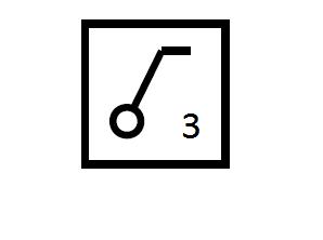45 Drukknop of schakelaar (voor ter plaatse bedienen van aki s, ahob s en wissels) (nummer in het symbool geeft het aantal