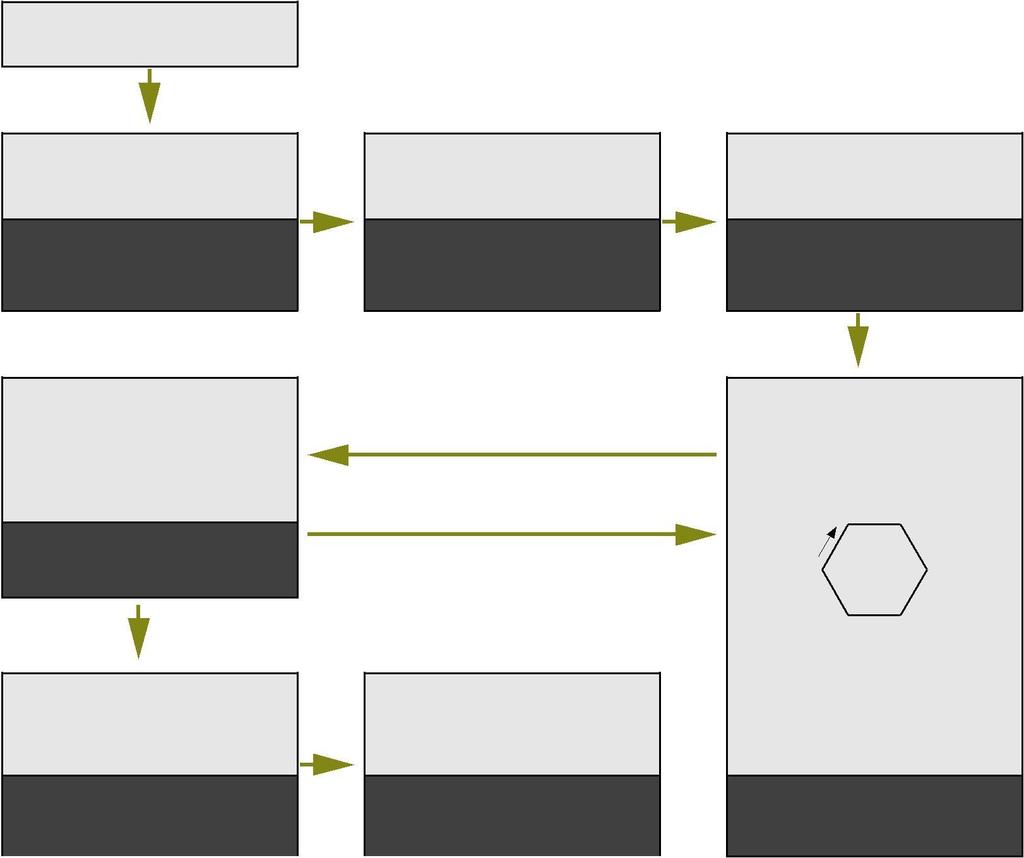 12. Backjump instelling Deze procedure maakt het mogelijk voor het aanpassen of het elimineren van de backjump.