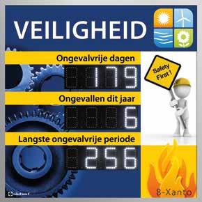 cijfers Display indeling 3 x 4 cijfers XC660-SAW-N-01 XC650-SBW-N-01