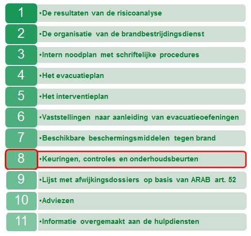 8. Keuringen, controles en onderhoudsbeurten Keuringen, controles en onderhoud: Hoe?