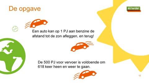 Andere vergelijkingen in 2015: Energieverbruik (warmte en elektra) Amsterdam : 86 PJ Energieverbruik (warmte en elektra) Arnhem: 18 PJ