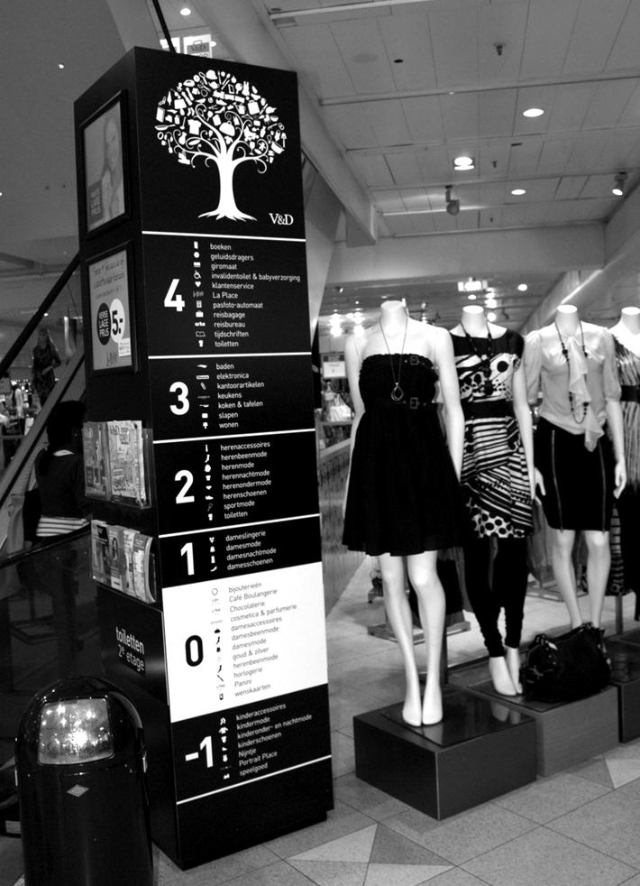 Start >> Werken in een warenhuis > Start 1 Vragen over de clip Een warenhuis is een grote winkel met verschillende afdelingen.