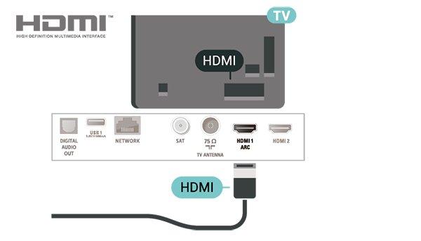 Als het apparaat, doorgaans een home cinemasysteem, ook beschikt over een HDMI ARCaansluiting, kunt u het aansluiten op de HDMI 1-aansluiting van deze TV.