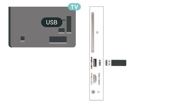 USB-stick U kunt foto's bekijken of muziek- en videobestanden afspelen vanaf een aangesloten USB-stick. Plaats terwijl de TV is ingeschakeld een USB-stick in een van de USB-aansluitingen van de TV.