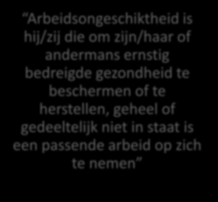 DEFINITIE ARBEIDSONGESCHIKTHEID RISICO CAPACITEIT Arbeidsongeschiktheid is hij/zij die om zijn/haar of andermans ernstig bedreigde gezondheid te beschermen of te herstellen,