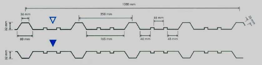 PROFIEL TC32-250-4 DAK EN WAND MET OF ZONDER ANTI-CONDENSFILM Koud dak TC 32-250-4 4 Mogelijke lengtes Werkende breedte Basismateriaal Oppervlakte Dikte TECHNISCHE EIGENSCHAPPEN Op maat tot 13500 mm