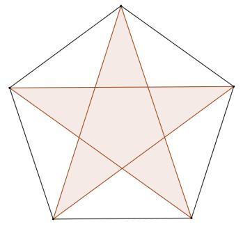 De Vijfhoek Waren de constructies van het drievenster en het viervenster betrekkelijk eenvoudig en konden ze door gewone bouwlieden worden gemaakt, de