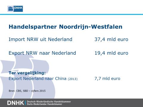 Hier is de verwevenheid nog groter dan bij een vergelijking van de beide nationale staten. Ongeveer een derde van onze uitvoer naar Duitsland gaat naar Noord Rijn Westfalen.