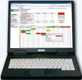 Met de geïntegreerde oscilloscoopfunctie kunnen EMC storingen, signaalvervormingen en reflecties van ieder apparaat gedetecteerd worden.