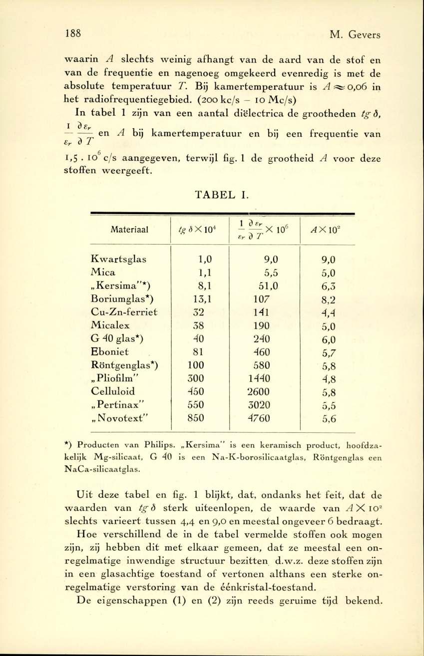 188 M. Gevers w a a rin A slechts w einig a fh a n g t van de a a rd v an de sto f en van de freq u en tie en nagenoeg om gekeerd ev enredig is m et de a b so lu te te m p e ra tu u r T.