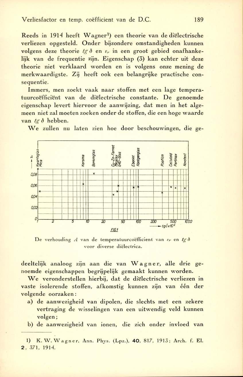 V erliesfactor en temp. coëfficiënt van de D.C. 189 R eed s in 1914 h e e ft W a g n e r 1) een th eo rie van de diëlectrische verliezen opgesteld.