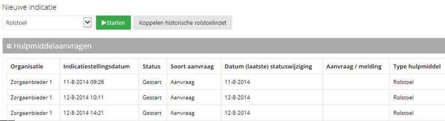 Cliëntdetails In het cliënt detail scherm worden alle gegevens, inclusief indicaties, van een geselecteerde cliënt weergegeven.