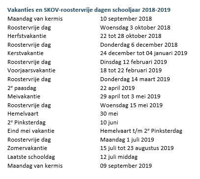 DE SCHOOLORGANISATIE DE ONDERWIJSTIJD In alle groepen wordt per week 25 uur les gegeven.