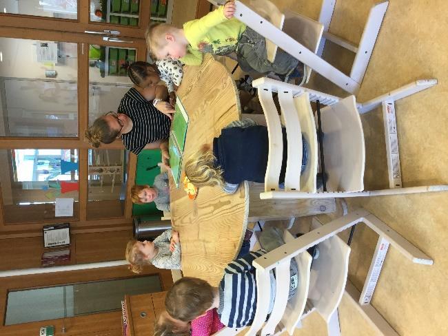 Aan tafel: De kinderen zitten in kleine groepjes verdeeld over de aanwezige pedagogisch medewerkers. We eten op vaste momenten. Er heerst een rustige en gezellige sfeer.