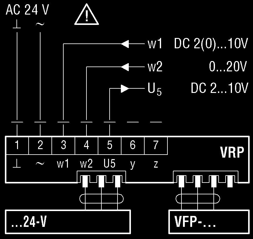 Schakelschema Aansluitschema VRD-SO Aansluitschema VRP AC 24 V DC 24 V Aansluiting via veiligheidsomvormer regelingang w PP-aansluiting ZTH-EU werkelijke waarde luchtvolume U5 door de installateur te