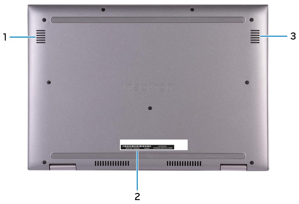 Onderzijde 1 Linkerluidspreker Biedt audio-output.