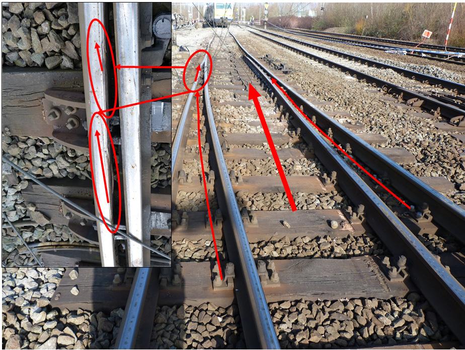 Nadat het wiel ongeveer 2 m op de kop van de spoorstaaf (de hiel van de wissel) gereden heeft (foto 1 rechts), valt het wiel naar links in het spoor en rijdt het wiel tussen de linker hiel - en