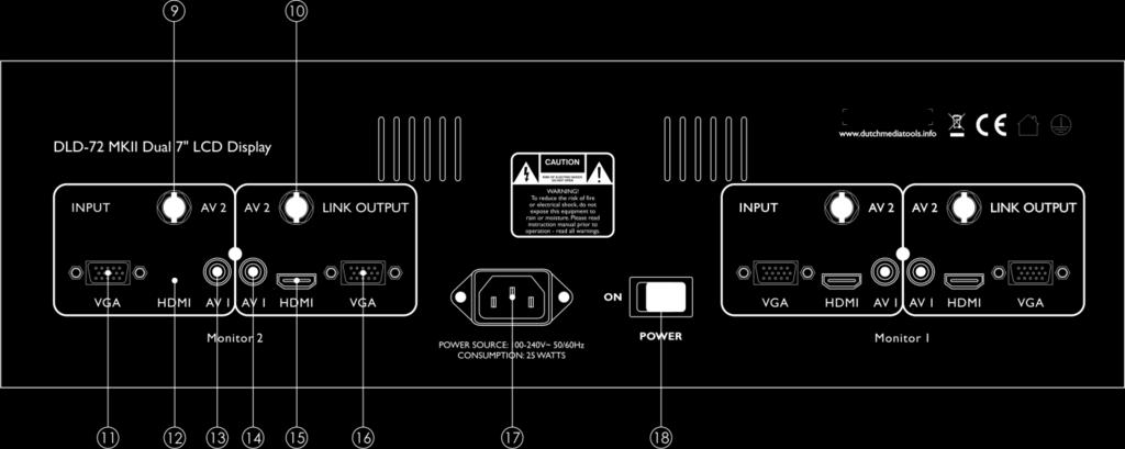 Achterzijde Afb. 03 09) Video BNC-input (AV2) Sluit de coaxiale video-output van een media-apparaat aan op deze input.